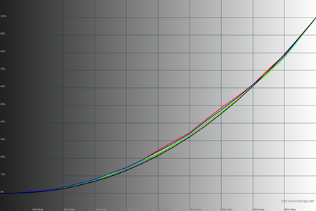 450x300  47 KB. Big one: 1500x1000  37 KB