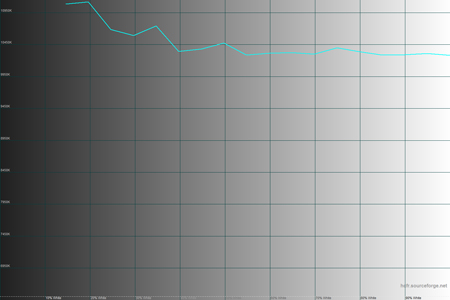 450x300  31 KB. Big one: 1500x1000  30 KB