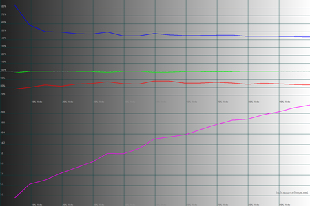 450x300  73 KB. Big one: 1500x1000  45 KB
