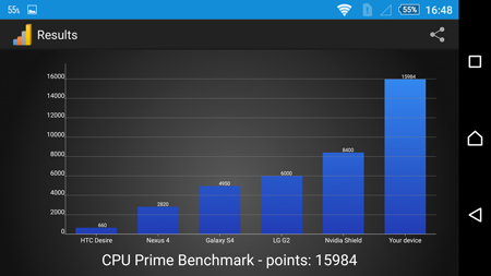 450x253  54 KB. Big one: 1500x844  399 KB