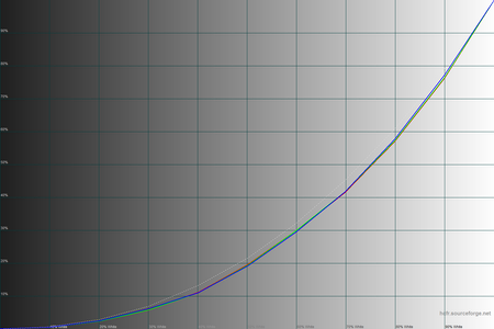 450x300  57 KB. Big one: 1500x1000  36 KB