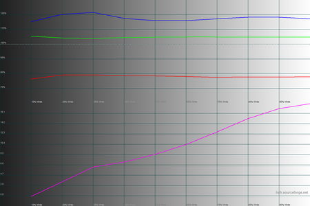450x300  60 KB. Big one: 1500x1000  39 KB