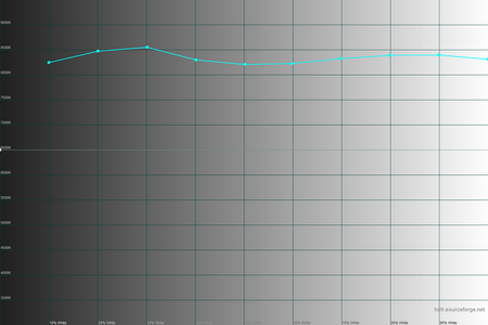 450x300  56 KB. Big one: 1500x1000  29 KB