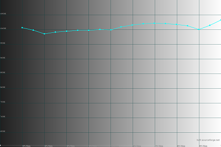 450x300  18 KB. Big one: 1500x1000  29 KB