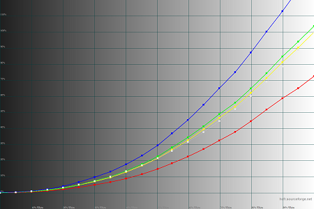 450x300  33 KB. Big one: 1500x1000  47 KB