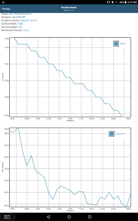 281x450  27 KB. Big one: 800x1280  100 KB