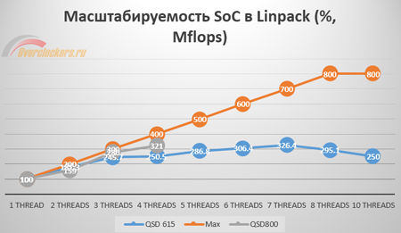 450x261  51 KB. Big one: 1306x755  108 KB