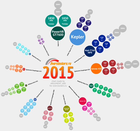 450x421  91 KB. Big one: 2500x2338  509 KB