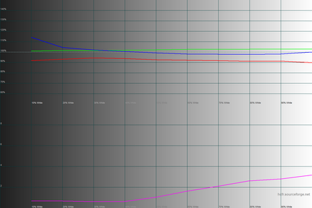 450x300  58 KB. Big one: 1500x1000  36 KB