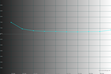 450x300  56 KB. Big one: 1500x1000  28 KB