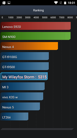 253x450  59 KB. Big one: 1080x1920  133 KB