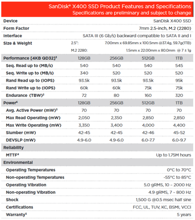 398x450  147 KB. Big one: 737x833  286 KB