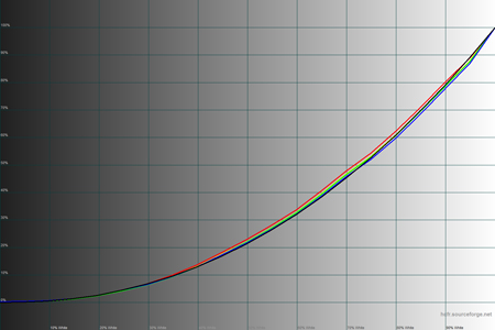 450x300  46 KB. Big one: 1500x1000  35 KB