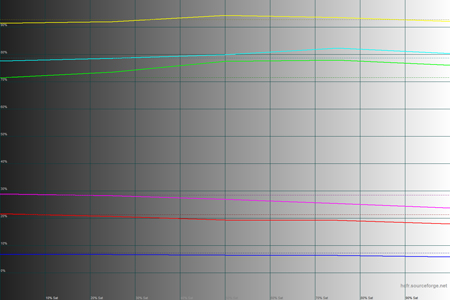 450x300  66 KB. Big one: 1500x1000  39 KB
