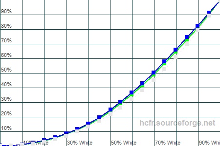 450x300  45 KB. Big one: 1500x1000  162 KB