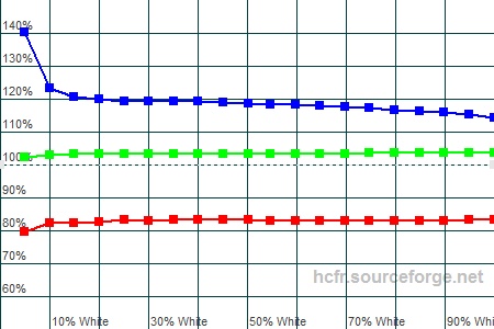450x300  52 KB. Big one: 1500x1000  157 KB