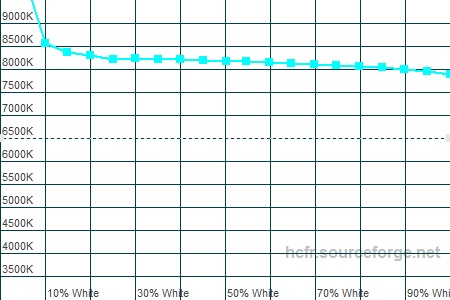 450x300  49 KB. Big one: 1500x1000  151 KB