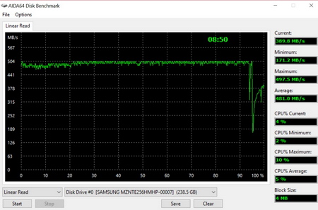 450x297  60 KB. Big one: 900x593  159 KB