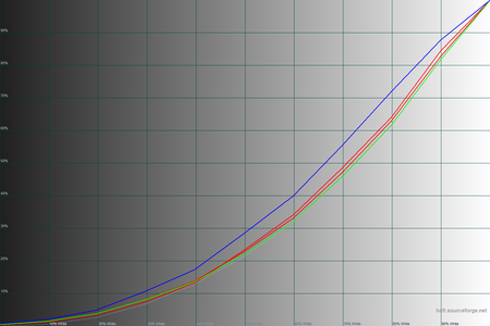 450x300  38 KB. Big one: 1500x1000  46 KB