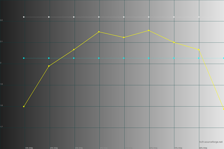 450x300  24 KB. Big one: 1500x1000  29 KB