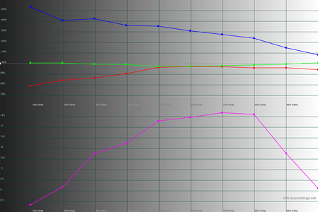 450x300  38 KB. Big one: 1500x1000  46 KB