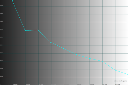 450x300  26 KB. Big one: 1500x1000  33 KB