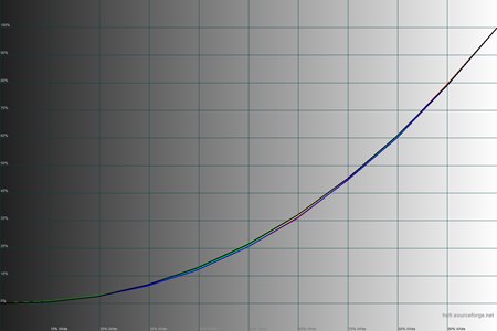 450x300  42 KB. Big one: 1500x1000  31 KB