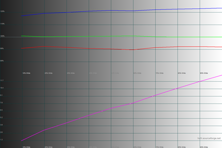 450x300  58 KB. Big one: 1500x1000  38 KB