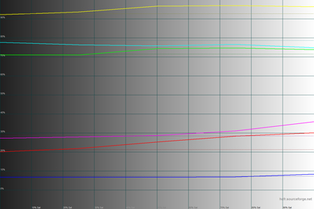 450x300  66 KB. Big one: 1500x1000  39 KB