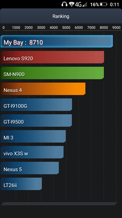 253x450  66 KB. Big one: 720x1280  85 KB