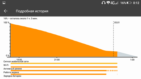 450x253  31 KB. Big one: 1280x720  43 KB
