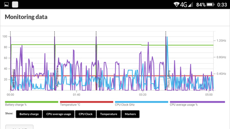 450x253  69 KB. Big one: 1280x720  130 KB