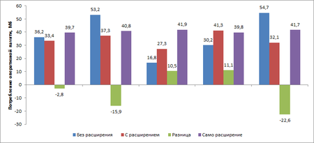 450x205  22 KB. Big one: 801x365  18 KB