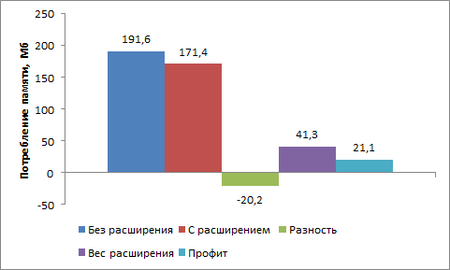 450x270  23 KB. Big one: 481x289  6 KB