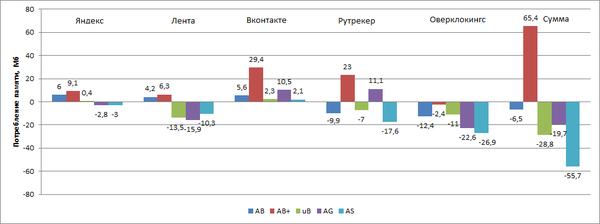 600x224  30 KB. Big one: 969x362  15 KB
