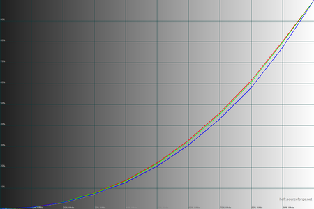 450x300  60 KB. Big one: 1500x1000  41 KB