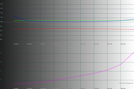 450x300  59 KB. Big one: 1500x1000  37 KB