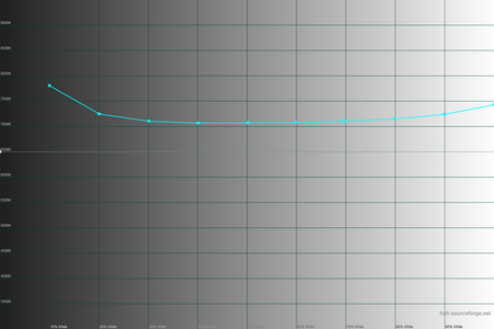 450x300  56 KB. Big one: 1500x1000  29 KB