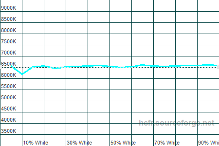 450x300  6 KB. Big one: 1500x1000  15 KB