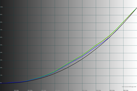 450x300  48 KB. Big one: 1500x1000  37 KB