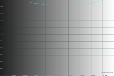 450x300  31 KB. Big one: 1500x1000  28 KB