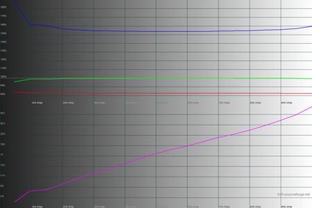 450x300  67 KB. Big one: 1500x1000  42 KB