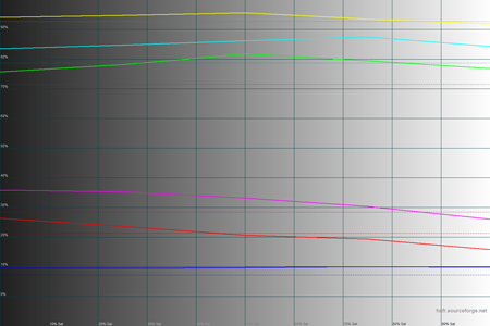 450x300  73 KB. Big one: 1500x1000  43 KB