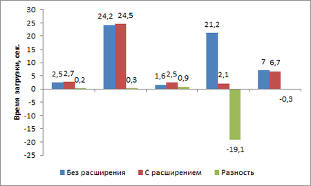 450x270  27 KB. Big one: 481x289  8 KB