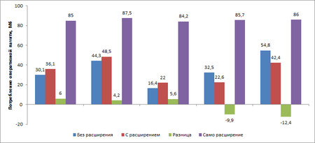 450x205  20 KB. Big one: 801x365  17 KB