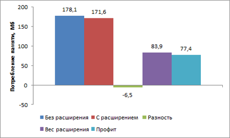 450x270  22 KB. Big one: 481x289  8 KB