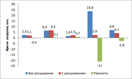 450x270  27 KB. Big one: 481x289  8 KB