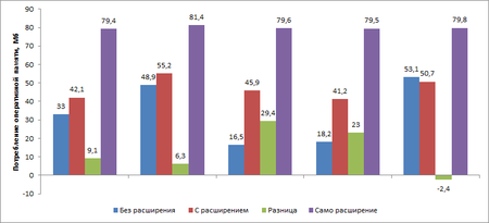 450x205  22 KB. Big one: 801x365  17 KB