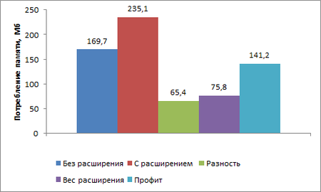 450x270  23 KB. Big one: 481x289  8 KB