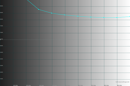 450x300  26 KB. Big one: 1500x1000  28 KB